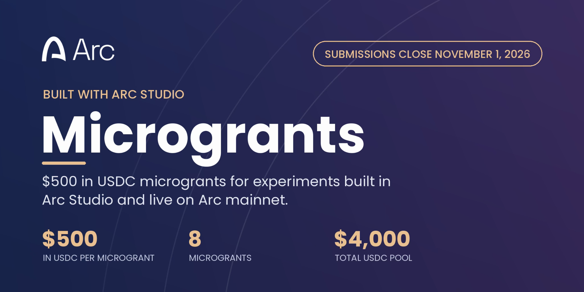 Arc Microgrants: Built with Arc Studio. Eight microgrants of 500 USDC. Submissions close November 1, 2026.