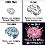 user's Avatar