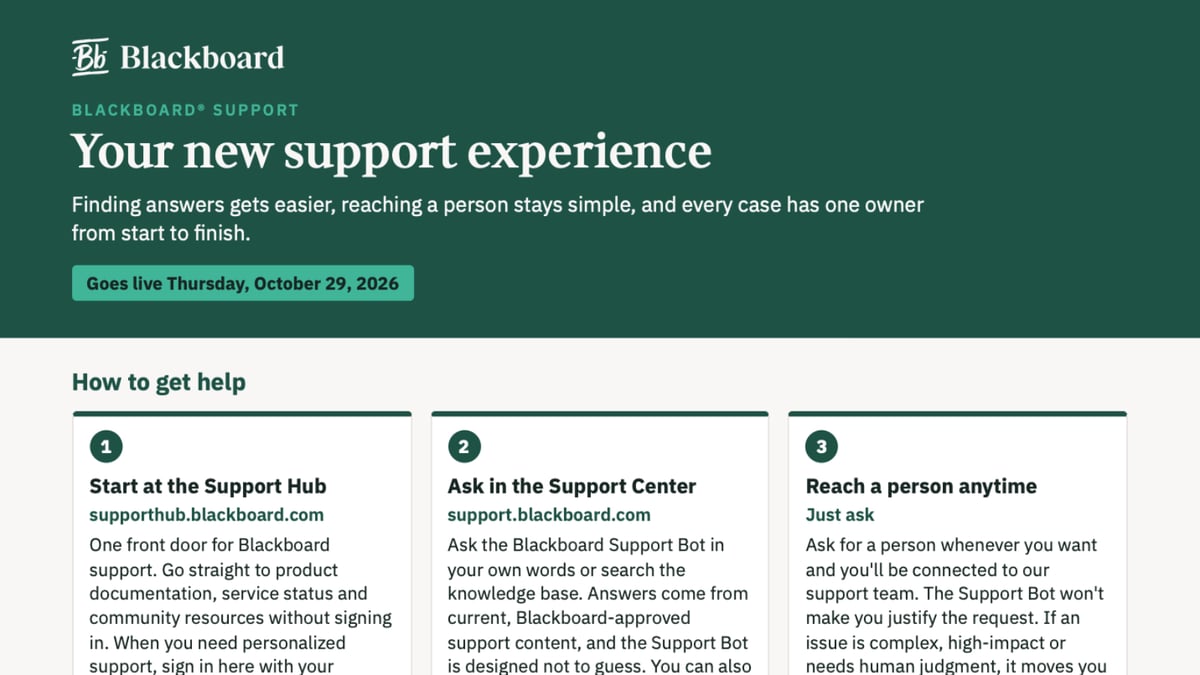 Your new support experience