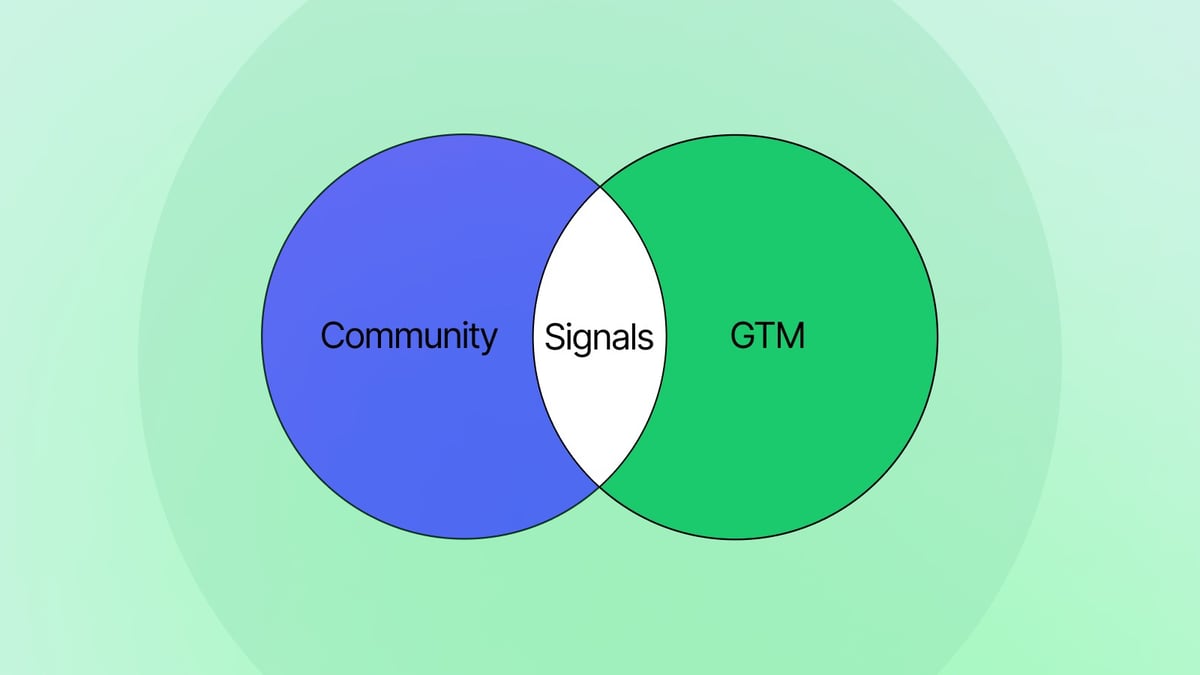Using Engagement Signals to Shape Strategic Focus