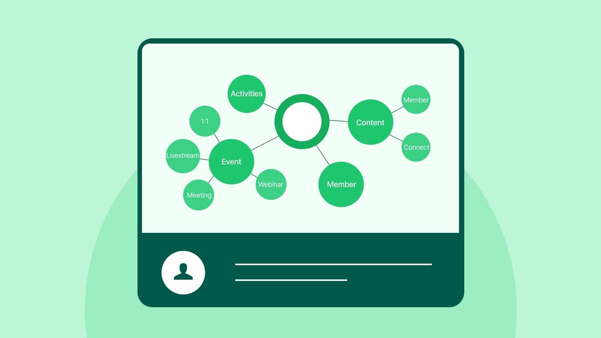 Mapping and Managing Your Community Ecosystem for Clarity and Impact