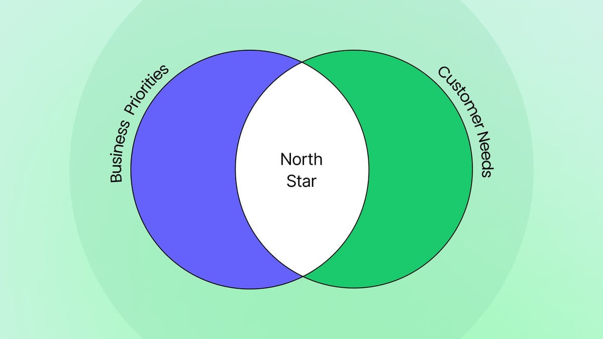 Playbook: How to Build a Focused Community Strategy That Delivers Impact