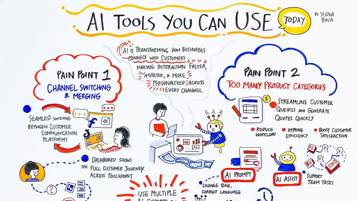 AI Tools You Can Use Today (Show & Tell) & Workshop with Yudha Bima