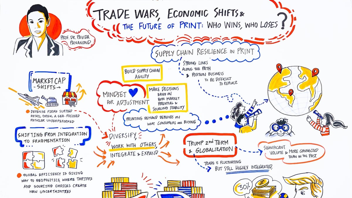 Trade Wars, Economic Shifts & the Future of Print (Professor Dr. Pavida Pananond)