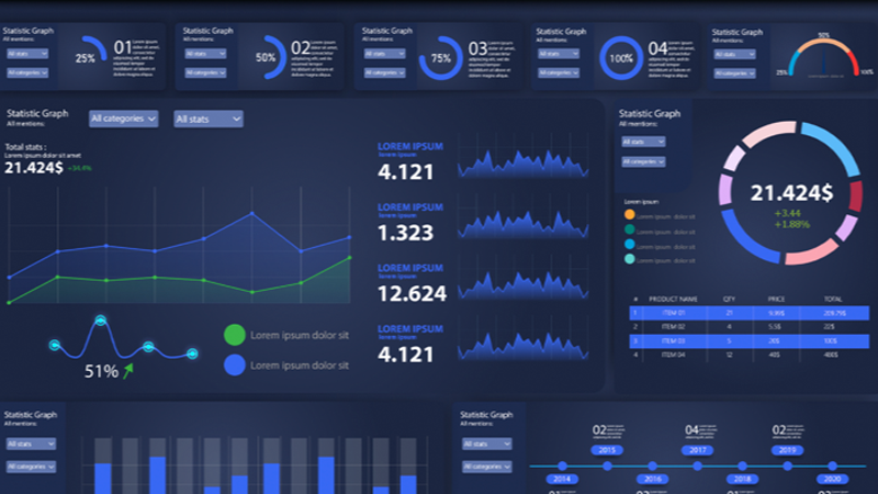The Rise of the Data Geeks