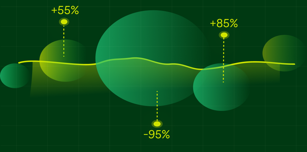 Fiverr Announces Winner of Kaggle Competition