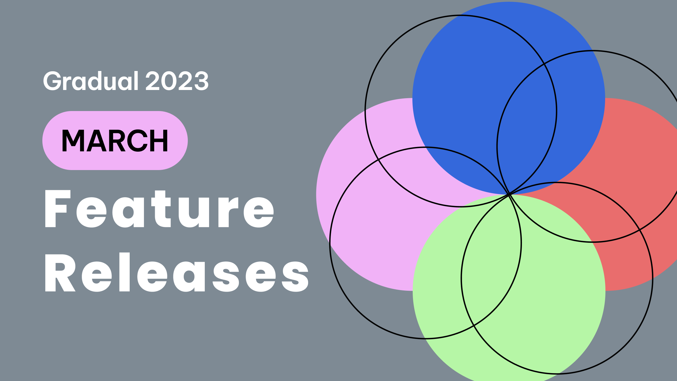 2023 March: Product Feature Releases