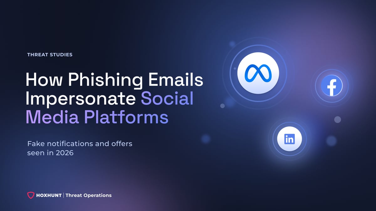 How phishing emails impersonate social media platforms