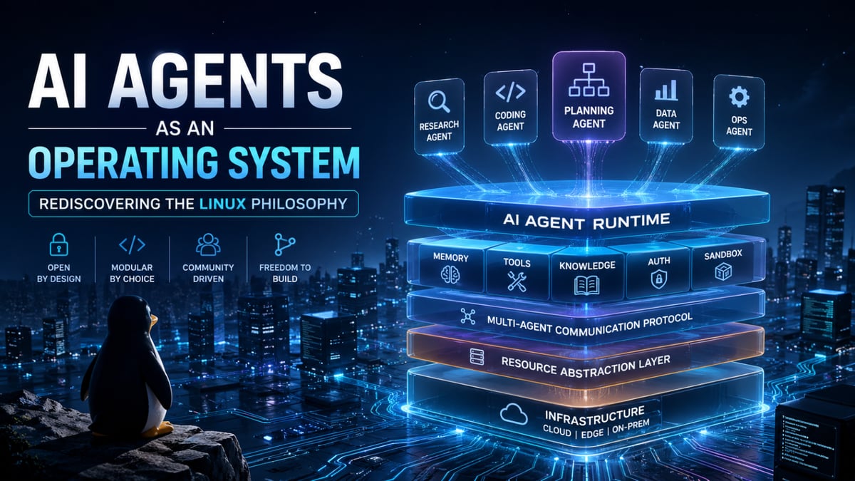 AI Agents as an Operating System: Rediscovering the Linux Philosophy