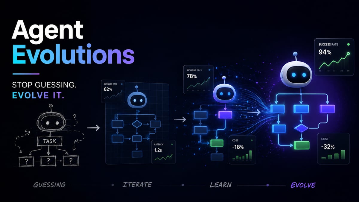 Agent Evolutions: Stop Guessing the Design — Evolve It