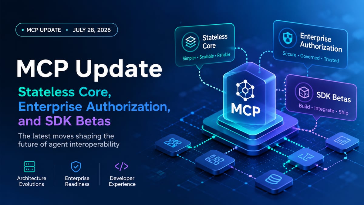 MCP 2026–07–28: Stateless core, enterprise authorization, and SDK betas