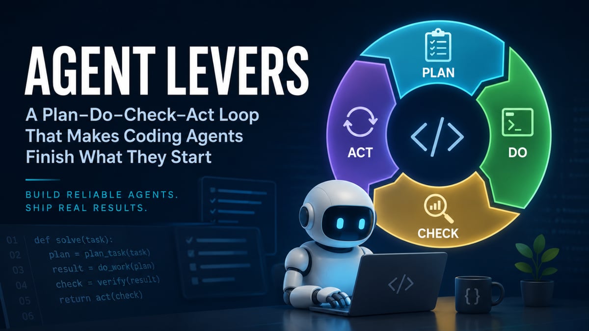 Agent Levers: A Plan-Do-Check-Act Loop That Makes Coding Agents Finish What They Start
