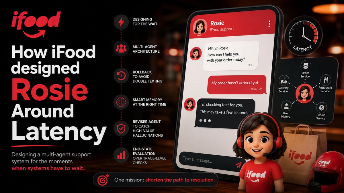 How iFood Designed Rosie Around Latency
