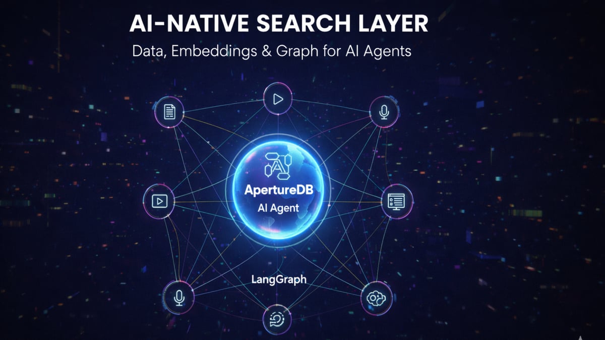 Engineering the Memory Layer For An AI Agent To Navigate Large-scale Event Data