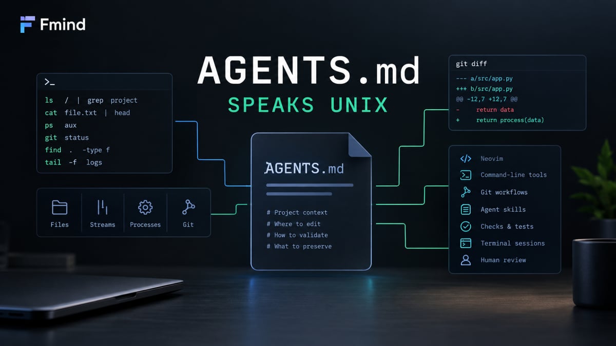 AGENTS.md speaks UNIX, and you should too