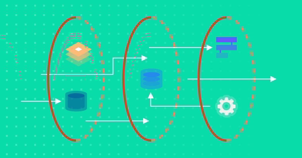 Why Real-Time Data Pipelines Are So Hard