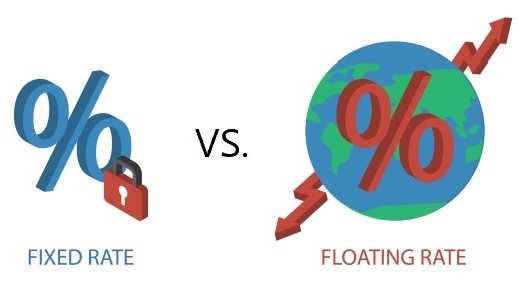 Overexposed to Fixed-Rate Debt, Not Ready to Swap to Floating