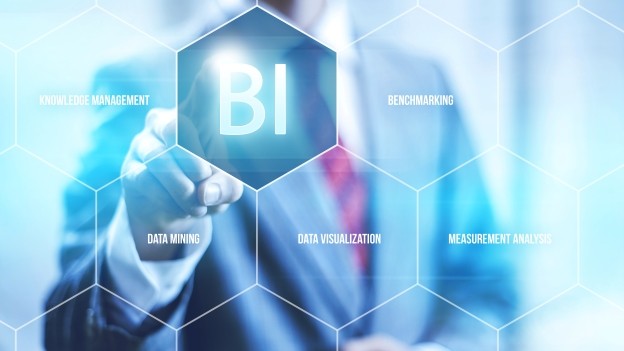 Transforming Data Reporting and Analytics With a BI Tool