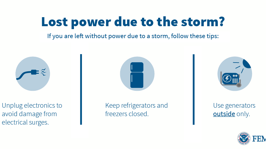 Poll - Do you know to do these three things when the power goes out? 