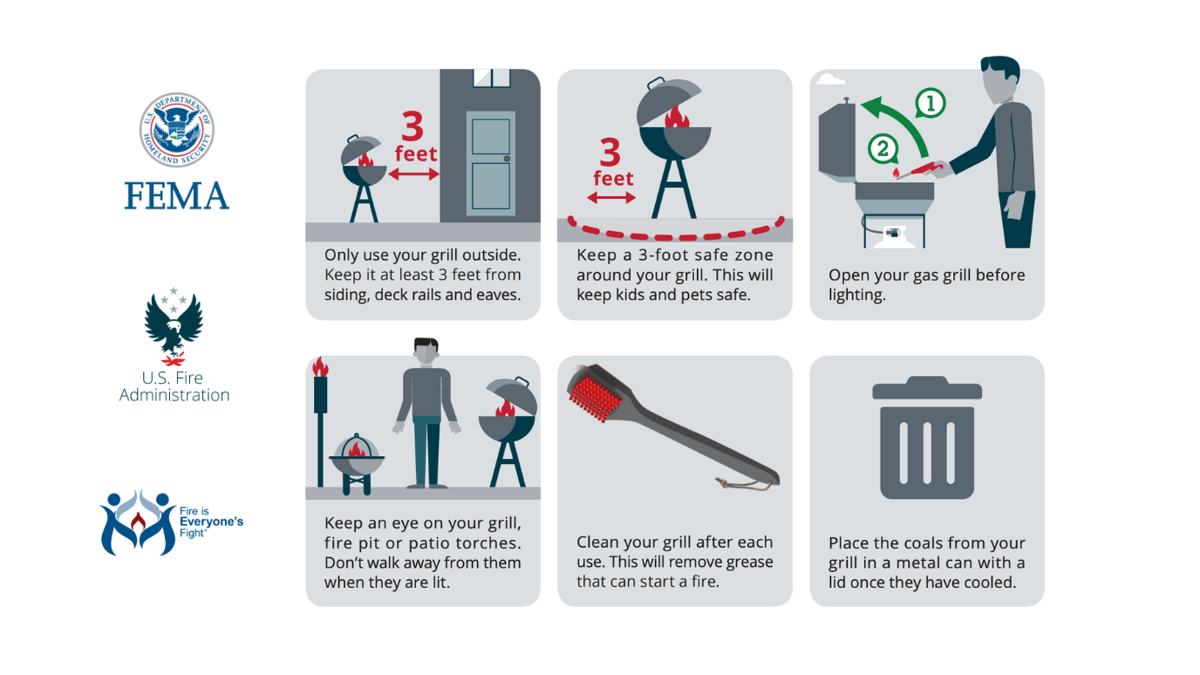 Grilling safety tips 🍡🍡🌭🍔🍗🥩 ; 🍖♨️🔥🥩🥓