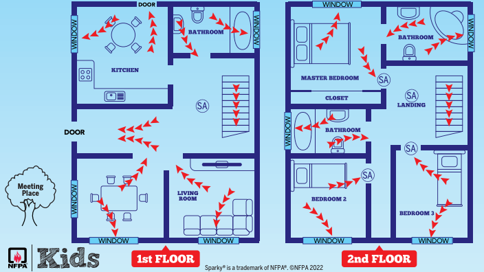 Poll - When was the last time you practiced your Home Escape Plan?