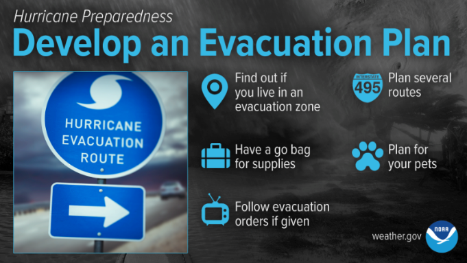 Poll - Have you developed an evacuation plan?