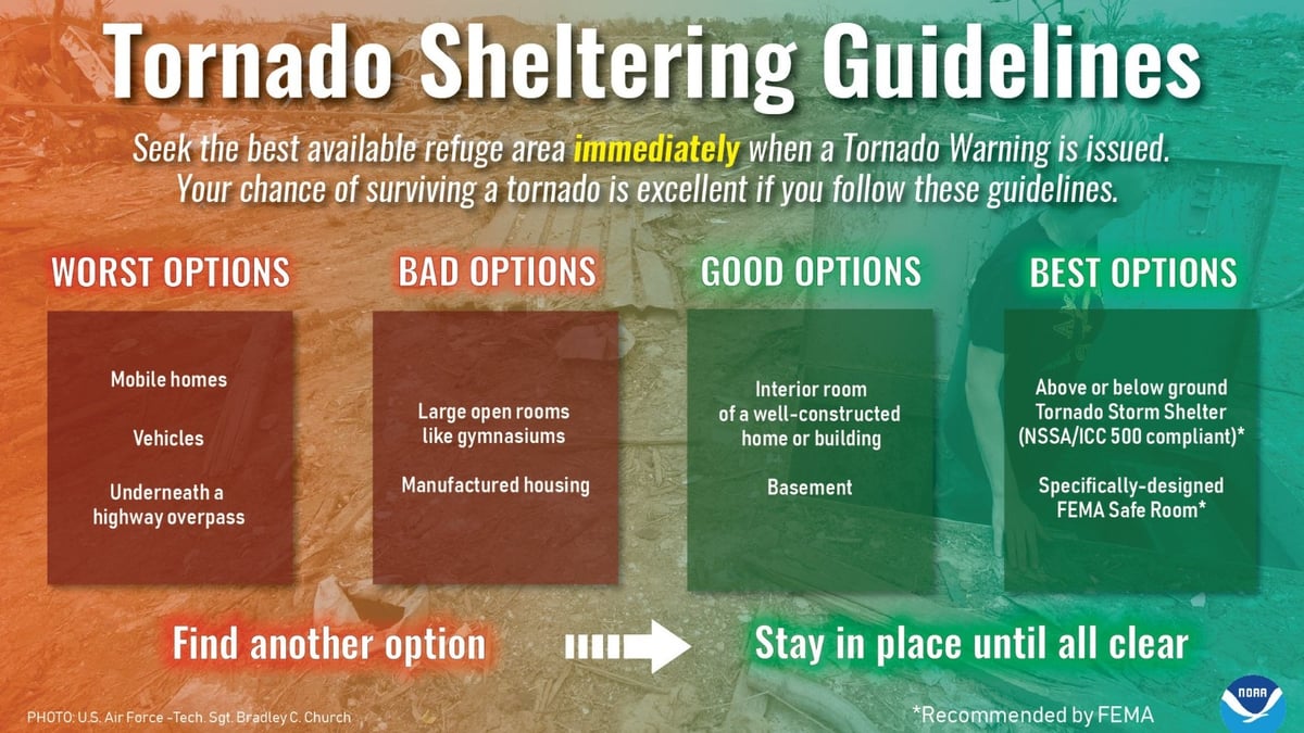How to identify a safe space for severe weather