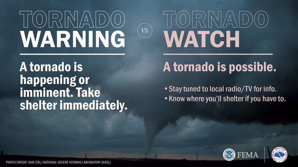 Do you know the difference between a Tornado Watch and Warning?