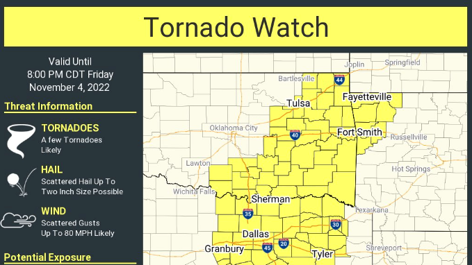 A Tornado Watch safety message