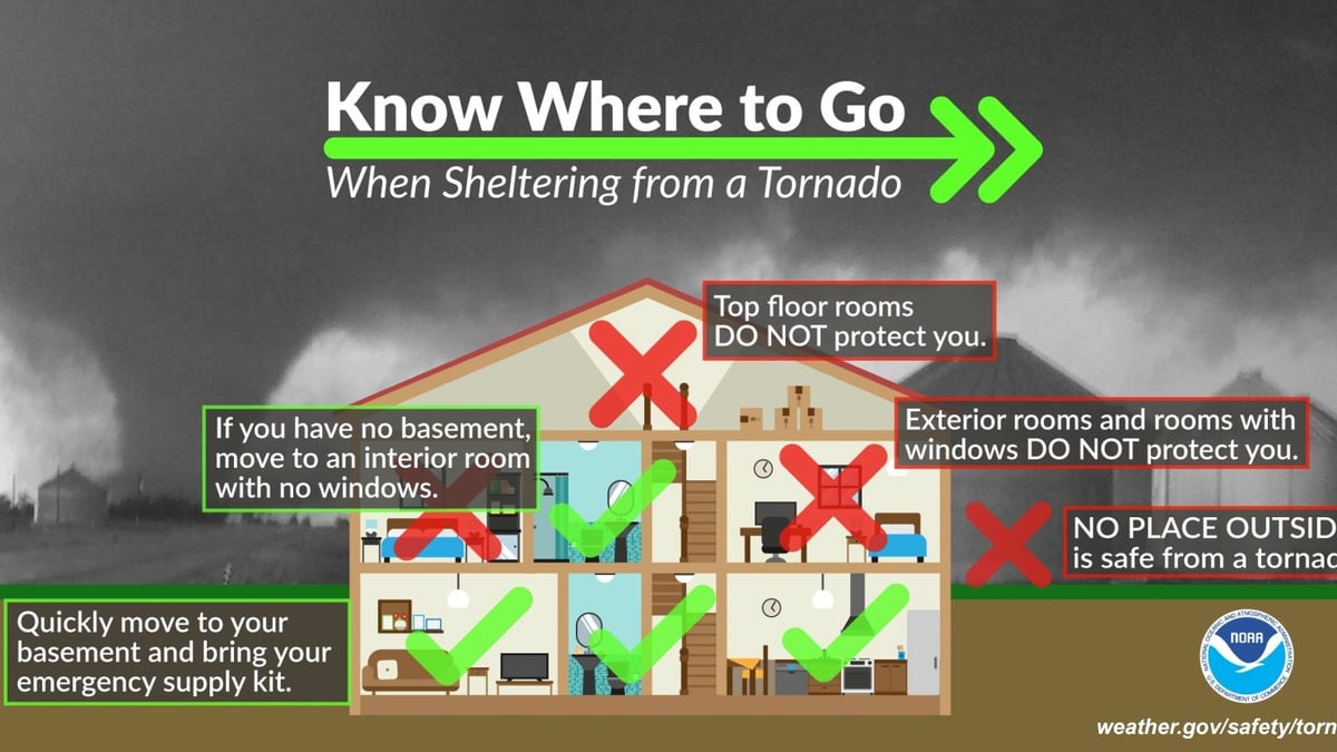 Prepare now - Severe wind gusts, severe thunderstorms, and tornadoes are possible today, [Date]