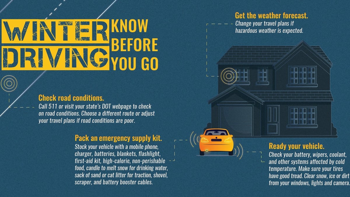 Winter storm safety tips