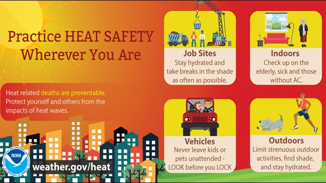 🌡️ How to stay cool during dangerous heat 🌡️ 