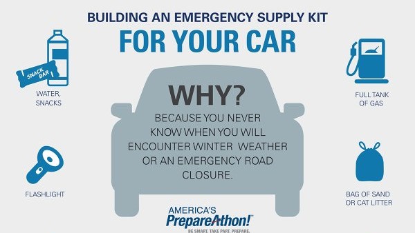 Is your vehicle winter-ready, and does it have all the following items?