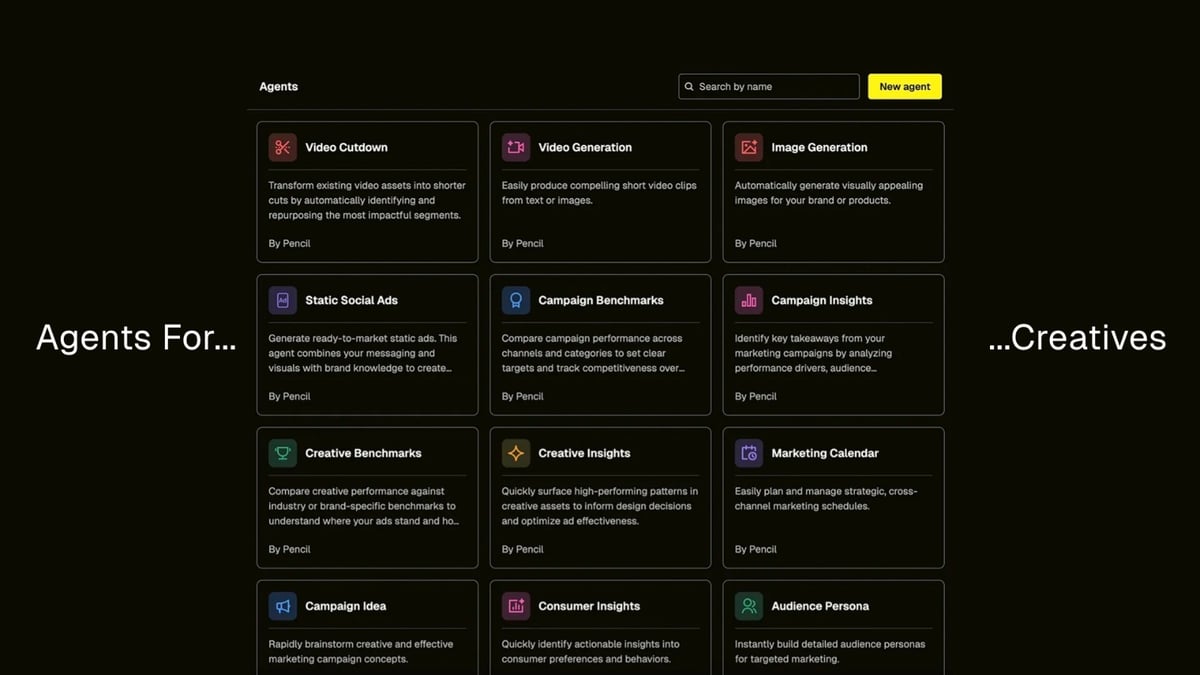 Unpacking The Creative Process With Agents