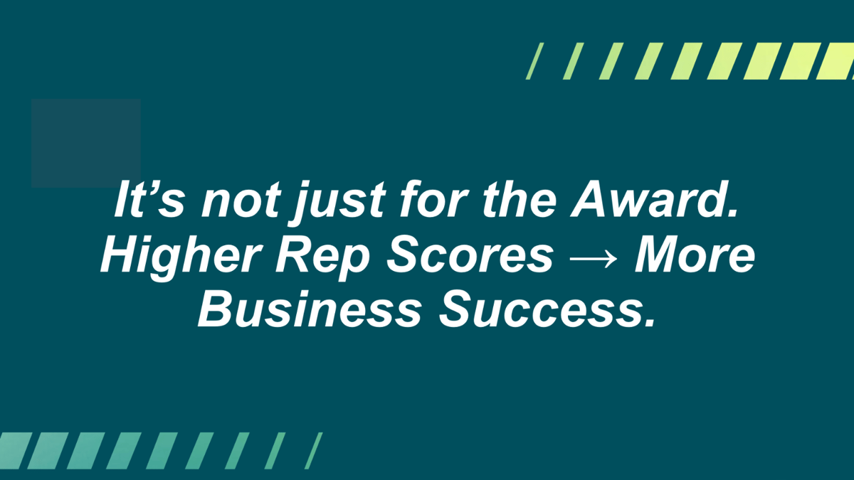 How-To | Rep Score Affect on ROI