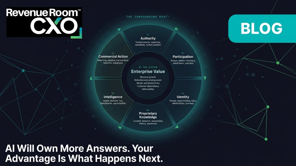 The Compounding Moat. How Media and Events Turn Data Knowledge, Participation and AI Into Enterprise Value