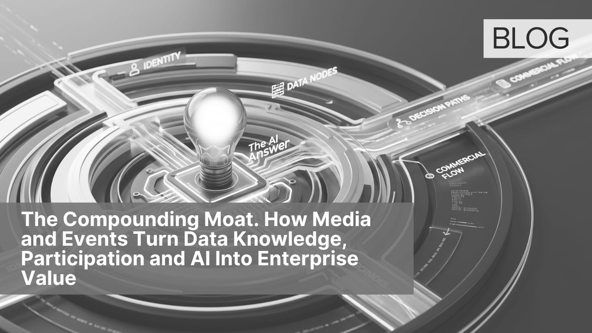 The Compounding Moat. How Media and Events Turn Data Knowledge, Participation and AI Into Enterprise Value