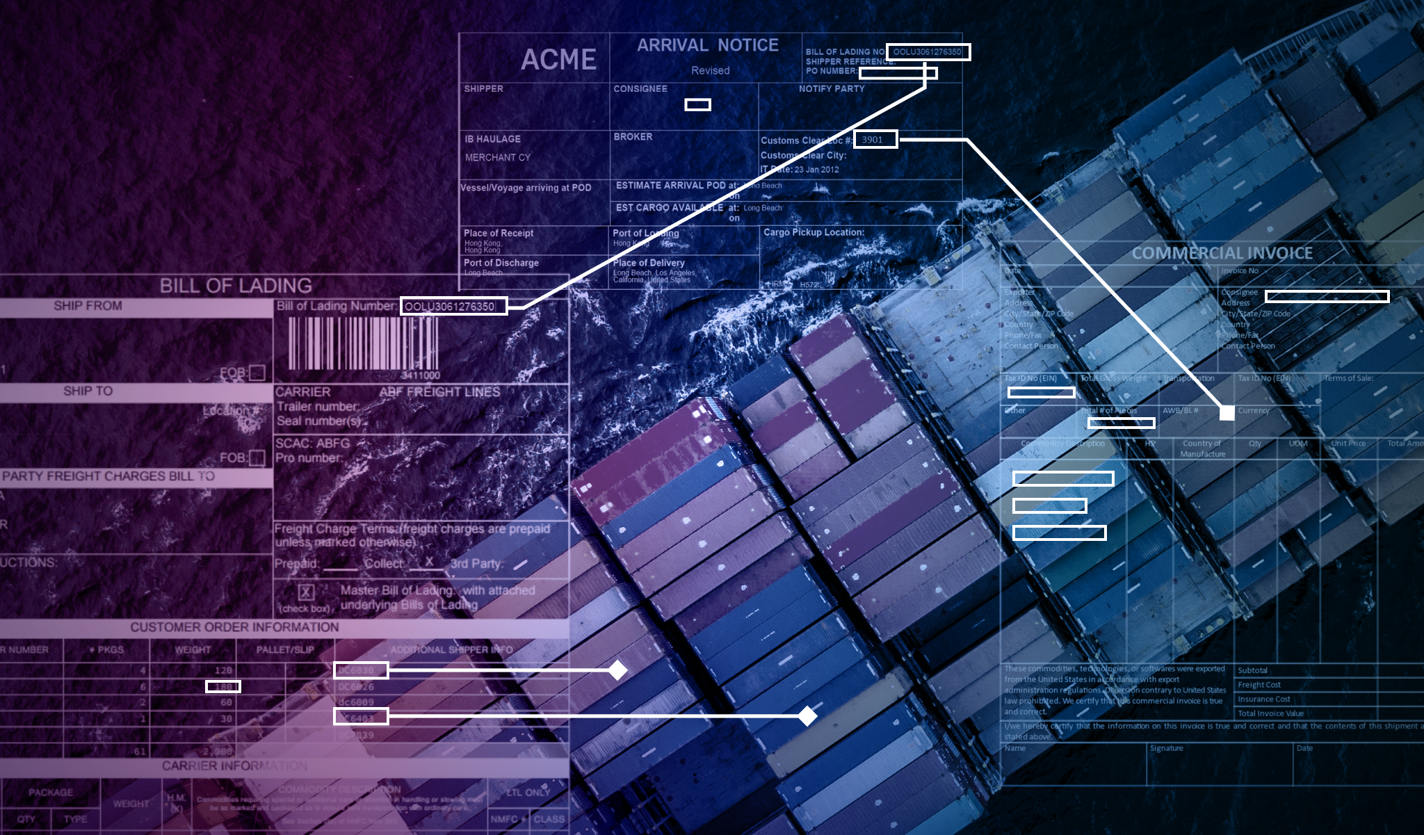 How AI Creates a Competitive Edge in Supply Chain Management