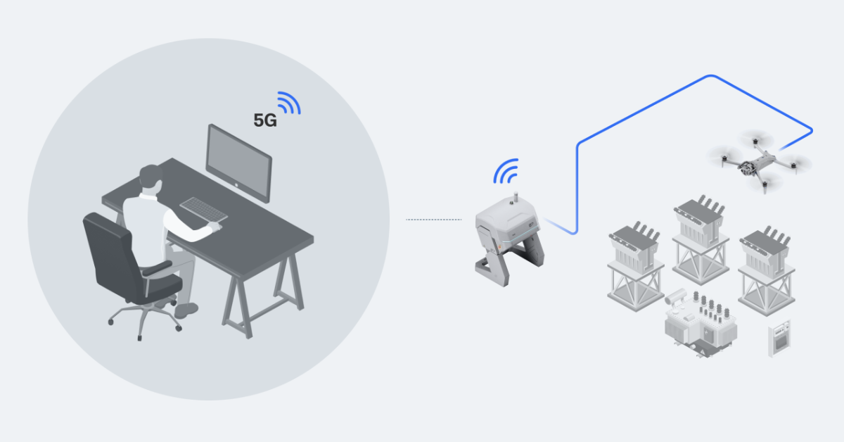 Remote Inspection & Patrol, From an Office Chair