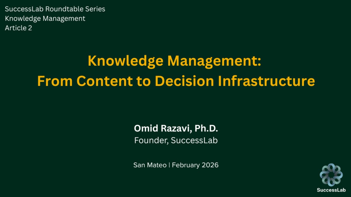 Knowledge Management: From Content to Decision Infrastructure