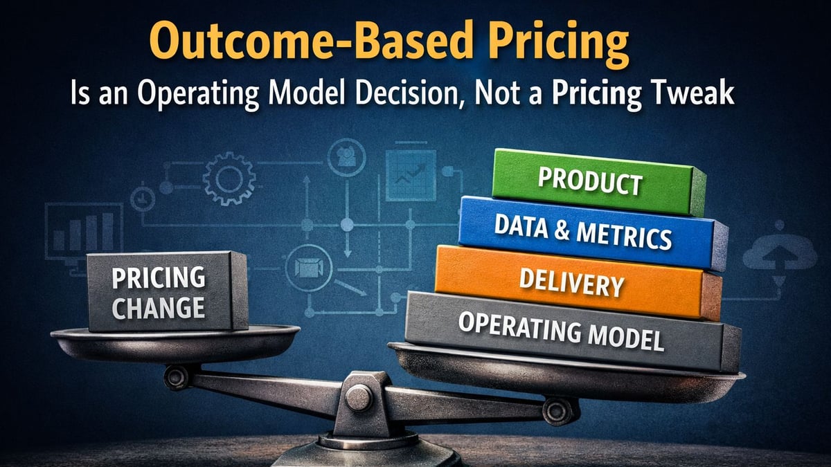 Outcome-Based Pricing Is an Operating Model Decision, Not a Pricing Tweak