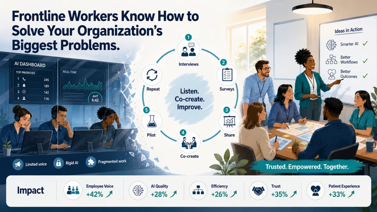 Frontline Workers Know How to Solve Your Organization’s Biggest Problems