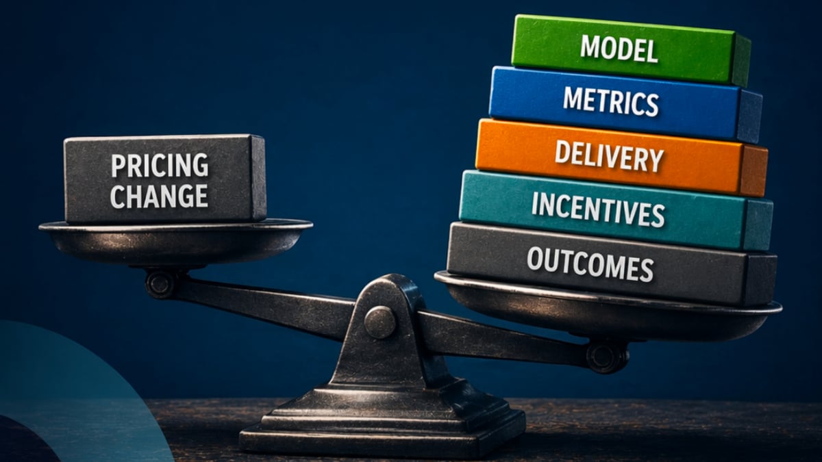 Outcome-Based Pricing