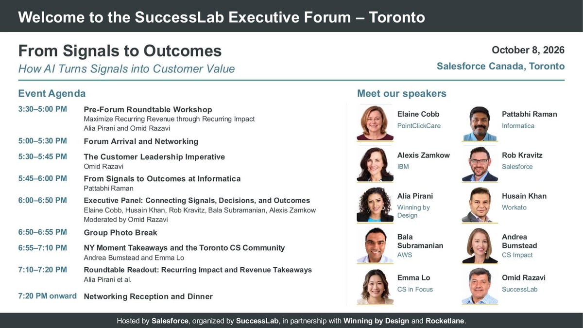 From Signals to Outcomes: SuccessLab Executive Forum Toronto Slides
