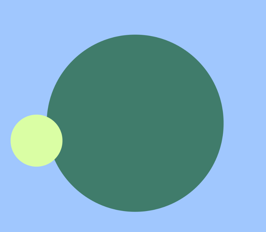 Gradual's Test