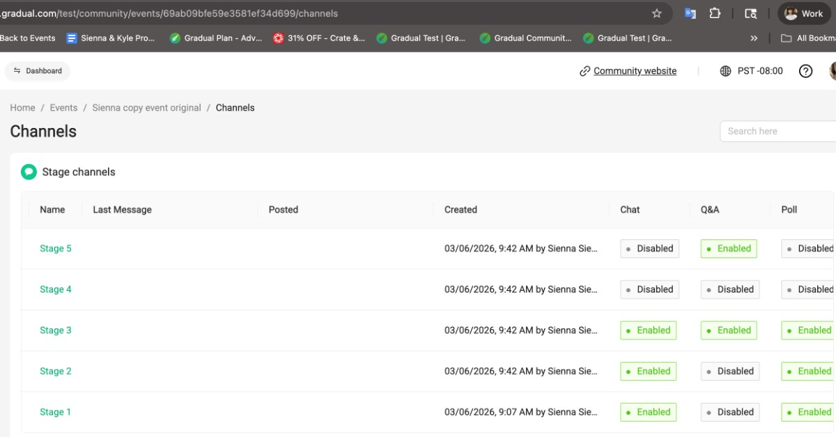 Sienna copy event original