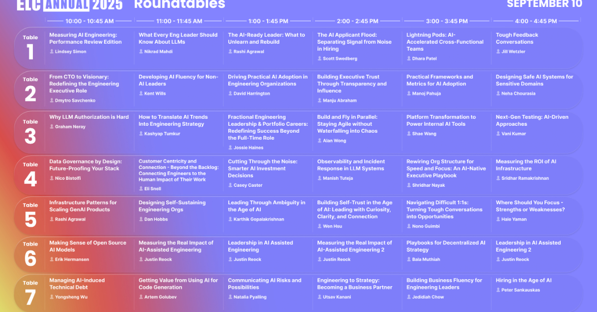 test load test meeting 20260422001