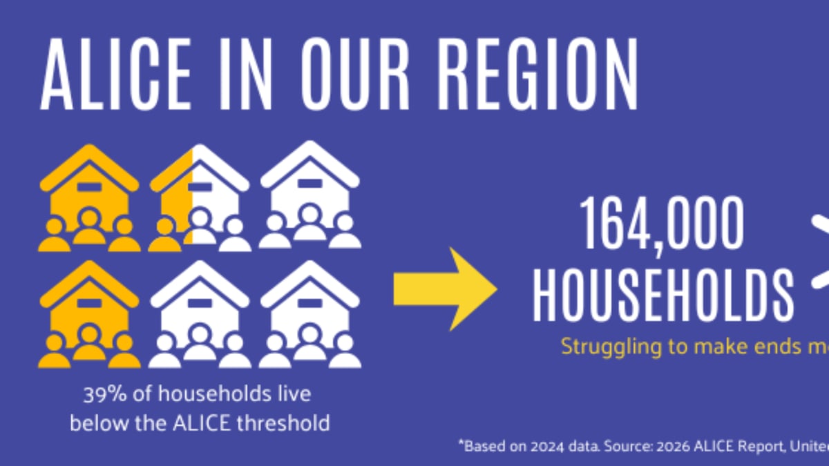 ALICE in Our Region Graphics