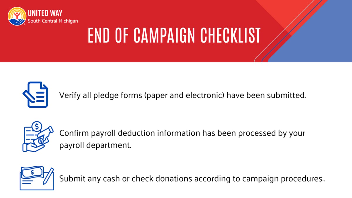 End of Campaign Checklist