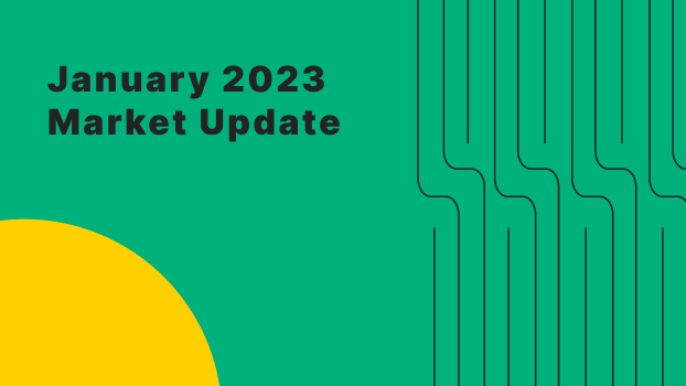 January 2023 Market Update